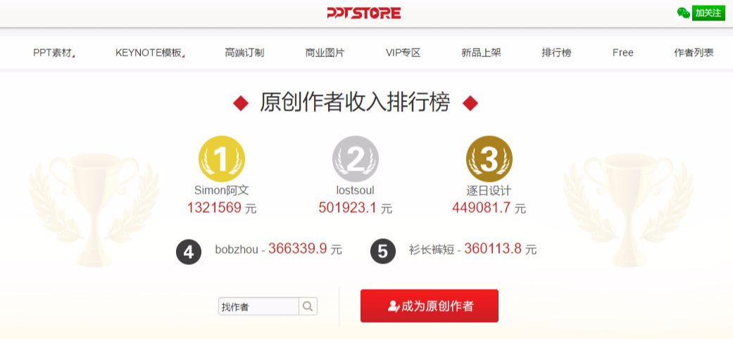 连华为也逃不过!PPT怎么你了?(图8) 连华为也逃不过!PPT怎么你了?(图8)