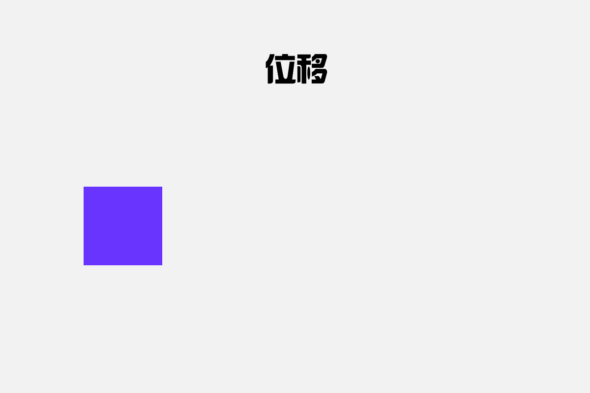为什么我做动效的效率提升了好几倍？原因都在这了！(图8)