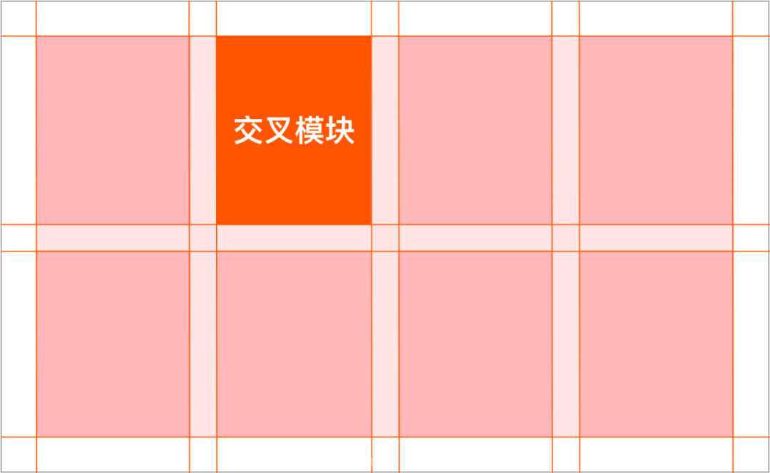 掌握这套网格排版技巧，版式不高级都难！！(图14)