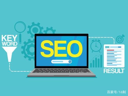 一篇文章带你了解:SEO是如何进行推广的?(图2) 一篇文章带你了解:SEO是如何进行推广的?(图2)