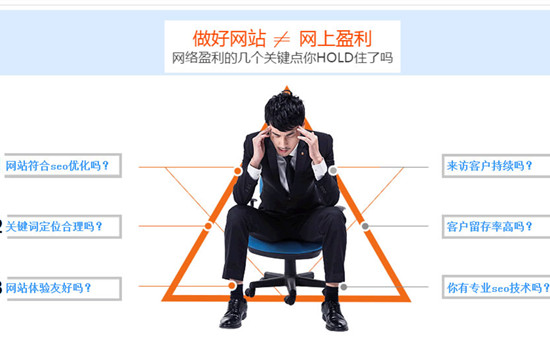网站运营师必备的五大网络分析工具