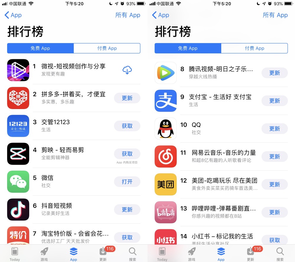 如果苹果手机禁用微信，iPhone销量下滑30％？还是太乐观了(图5)