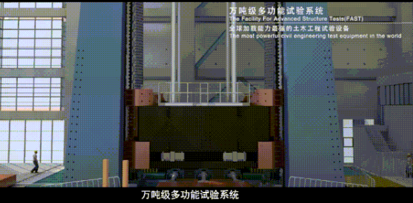 中国建成世界唯一万吨级多功能实验系统，检验建筑抗震等性能(图1)