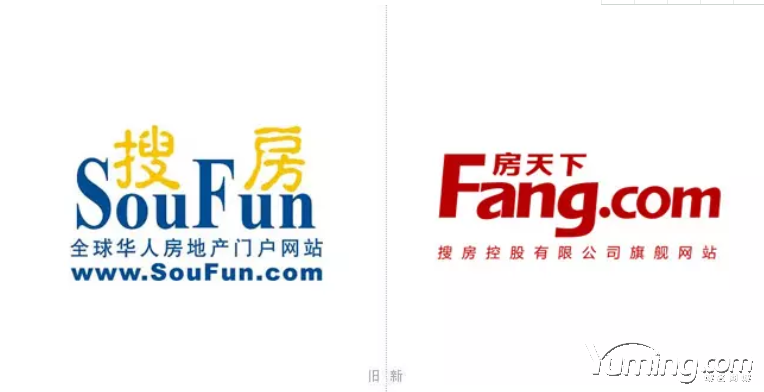 DAN.COM携手IBM打造域名行业的第一个区块链！