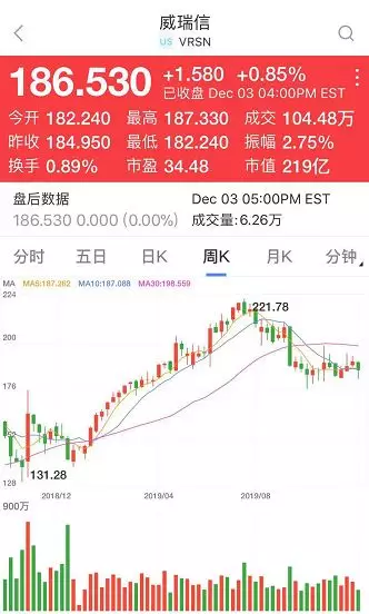 字节跳动再次发力小程序，相关域名花落谁家？