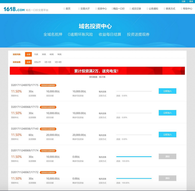 好域名有什么价值？好域名的重要性在哪？