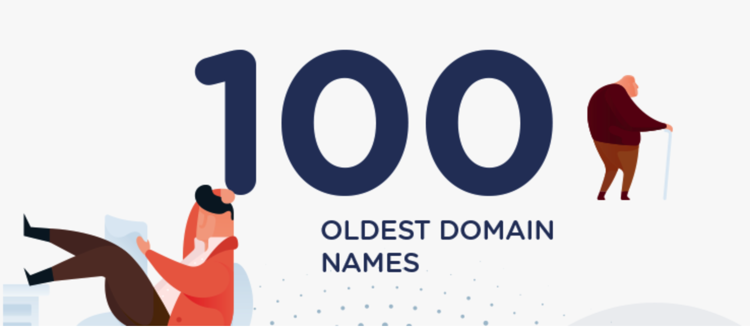 科技初创企业获3000万美元融资！启用coder.com为官网域名