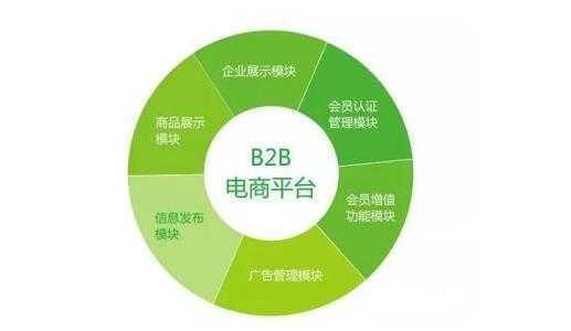 B2B.jpg