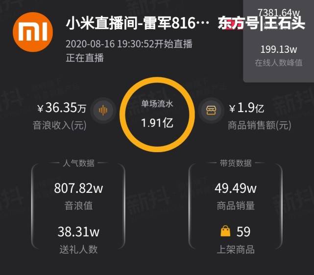 抖音一哥洗牌!雷军直播首秀破2亿,罗永浩彻夜难眠?(图5) 抖音一哥洗牌!雷军直播首秀破2亿,罗永浩彻夜难眠?(图5)
