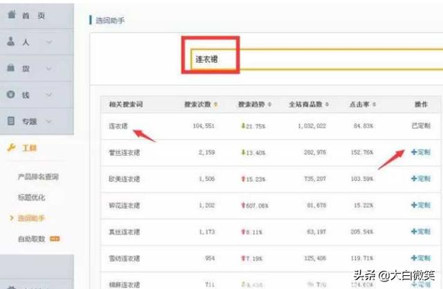 100种赚钱的法子先收藏了,让你钱多路子野(图1) 100种赚钱的法子先收藏了,让你钱多路子野