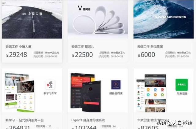 100种赚钱的法子先收藏了,让你钱多路子野(图5) 100种赚钱的法子先收藏了,让你钱多路子野