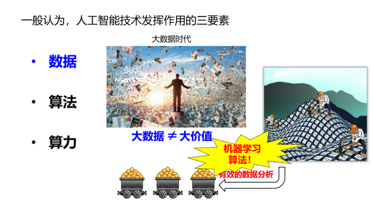 周志华：“数据、算法、算力”，人工智能三要素在未来还要加上“知识”(图2)