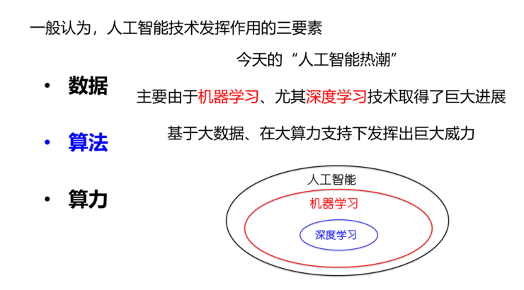 周志华：“数据、算法、算力”，人工智能三要素在未来还要加上“知识”(图3)