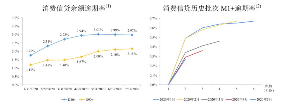 棱镜丨两年半投入资金714.6亿：蚂蚁7.11亿月活背后的流量焦虑(图5)